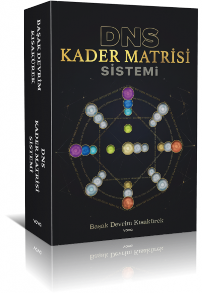 DNS Kader Matrisi Sistemi - Başak Devrim Kısakürek