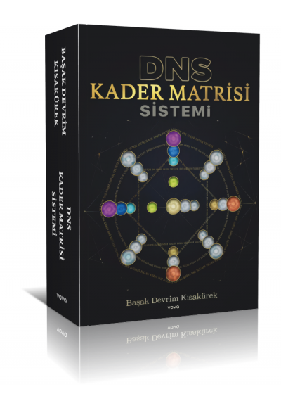 DNS Kader Matrisi Sistemi - Başak Devrim Kısakürek
